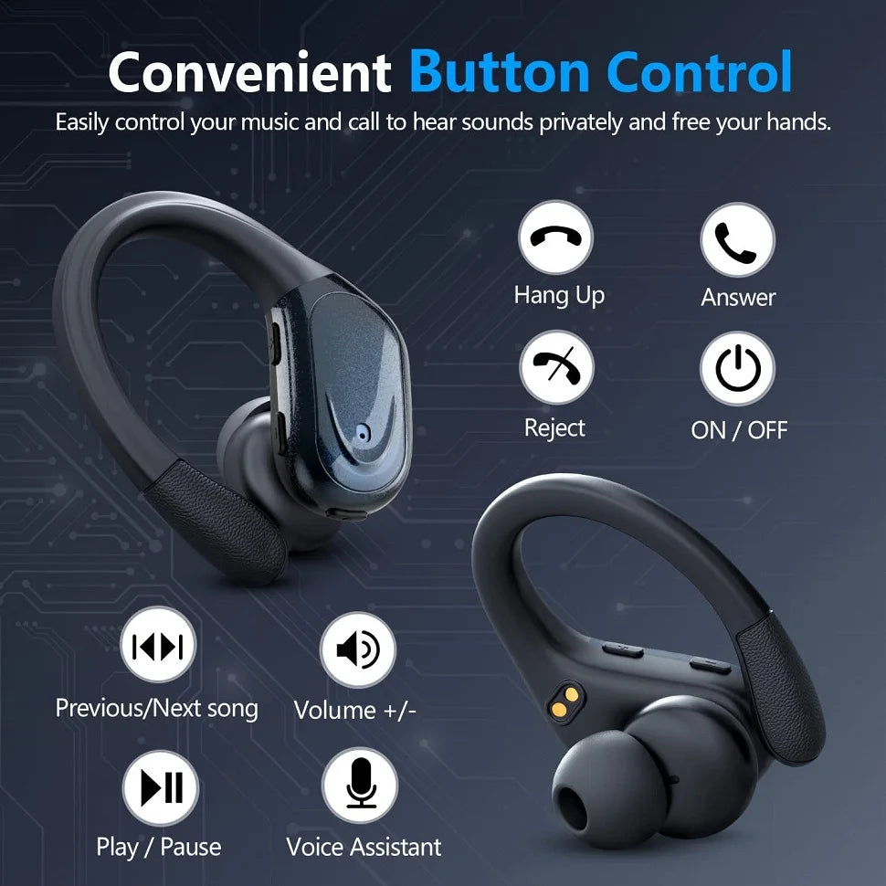 5.3 Earbuds with Bluetooth Fully Wireless Headphones with Mic Buttons