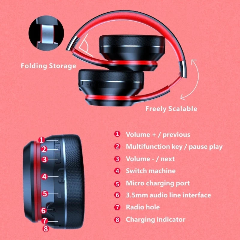 Lenovo HD200 Bluetooth Over-ear Foldable Computer Headphones